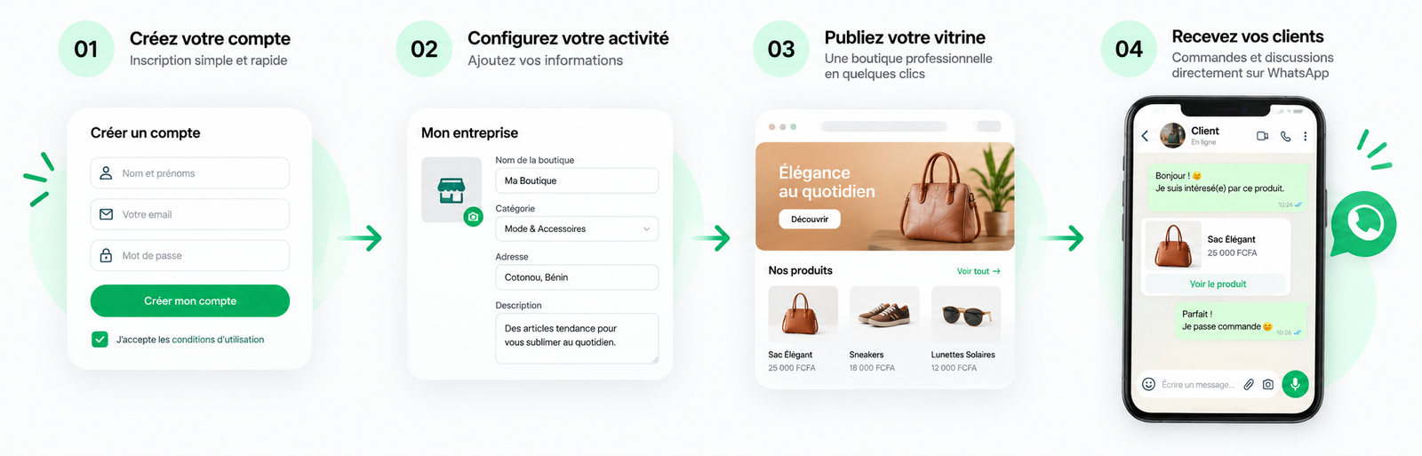 Parcours de création d'une vitrine WHALISHOP en quatre étapes simples